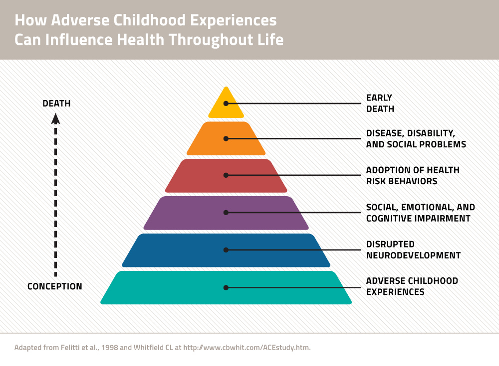 how-does-race-and-social-class-affect-education-ethnic-and-racial